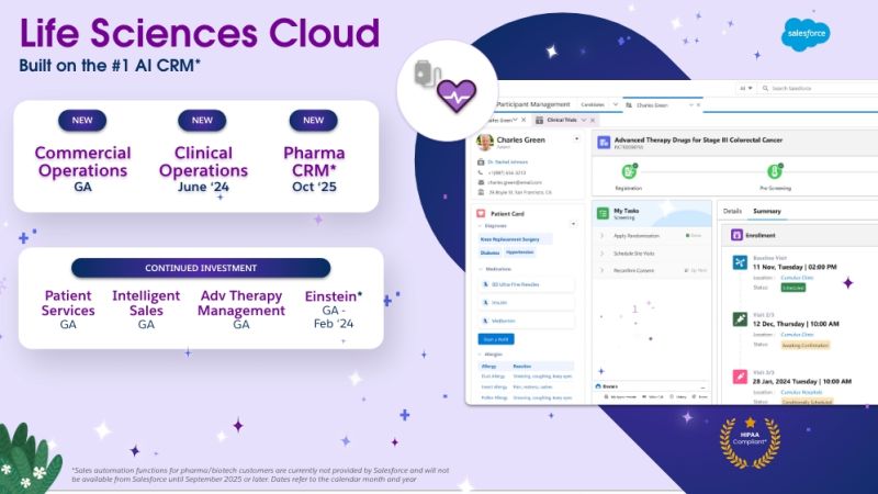 How Cereblis Can Elevate the Potential of Salesforce’s New Life Sciences Cloud Launch for Clients